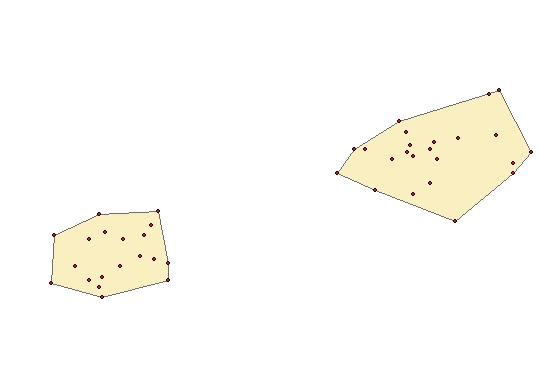 Convex Clusters