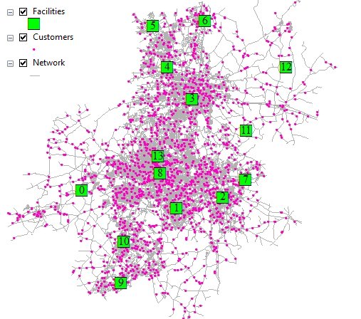 Input Facilities and Customers - No required facilities